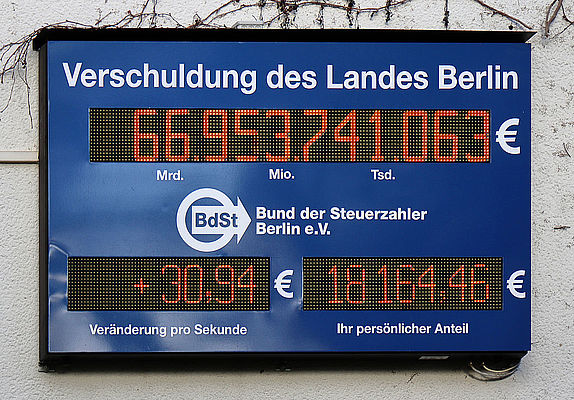 Bund der Steuerzahler Berlin kritisiert Doppelhaushalt Bund der Steuerzahler Berlin kritisiert Doppelhaushalt