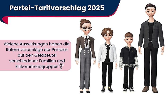 Steuerpläne im Vergleich - Wie CDU/CSU, SPD und FDP Steuerzahler entlasten wollen