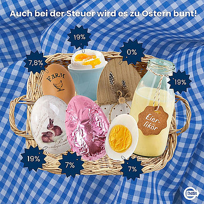 Ach, du dickes (Oster-)Ei! Ach, du dickes (Oster-)Ei!