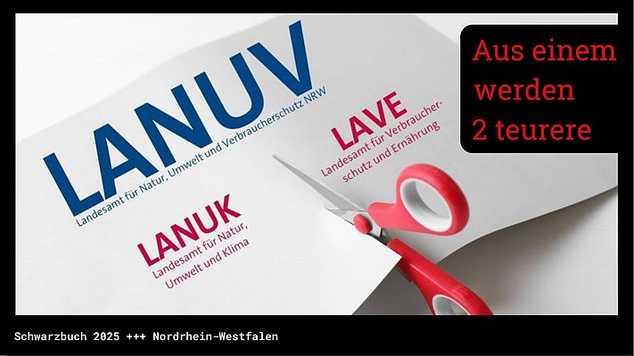 LANUV: Aus einem Landesamt werden zwei