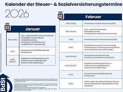 Steuerterminkalender 2026
