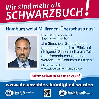 Satter Überschuss! Hamburg sollte Schulden tilgen!