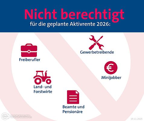 Aktivrente: Ungerecht und unausgereift