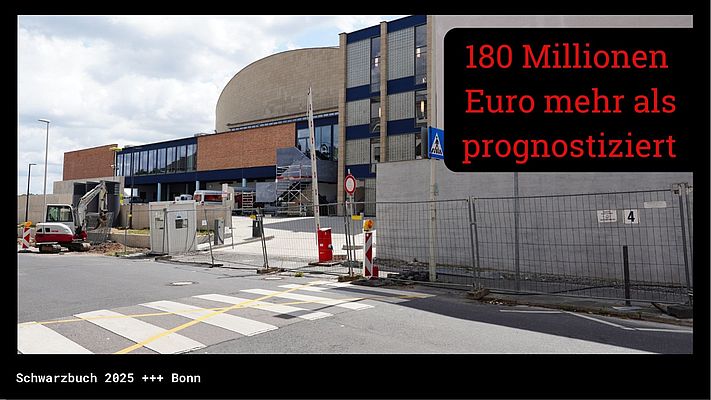 Beethovenhalle in Bonn endlich eröffnet