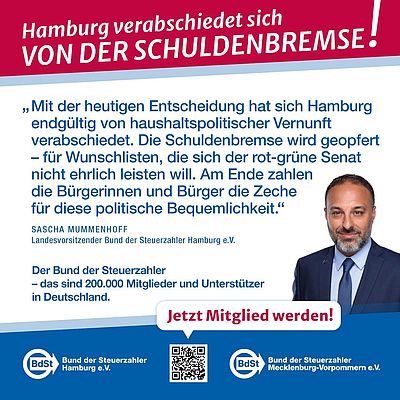 „Hamburg verabschiedet sich von echter Haushaltsdisziplin“