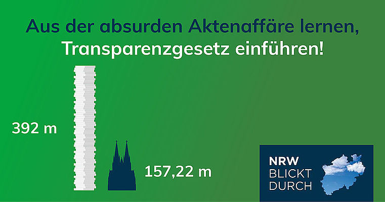 Bund der Steuerzahler fordert Transparenzgesetz in NRW