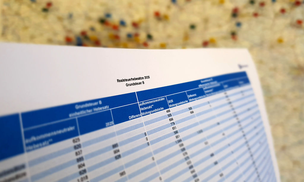 Zettel mit der Tabelle der erhobenen Hebesätze, allerdings nur angedeutet und nicht wirklich lesbar. Im Hintergrund: Eine NRW-Landkarte mit verschieden farbigen Pins.