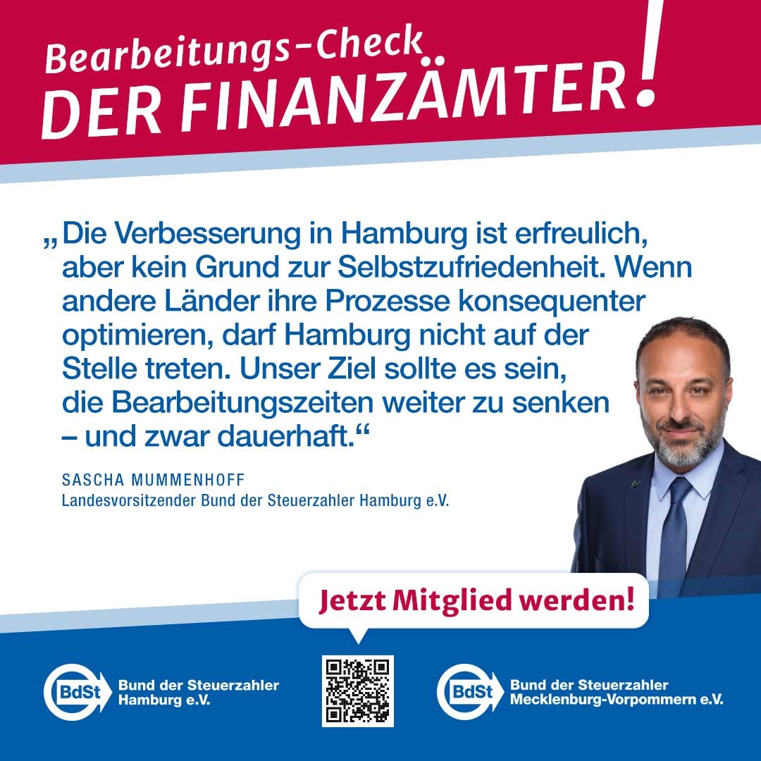 Hamburgs Finanzämter arbeiten vergleichsweise schnell, doch der Trend zeigt: Die Konkurrenz holt auf – und in einigen Bereichen wurde Hamburg bereits überholt. Ohne Investitionen in Automatisierung und strukturelle Verbesserungen droht ein Rückfall.