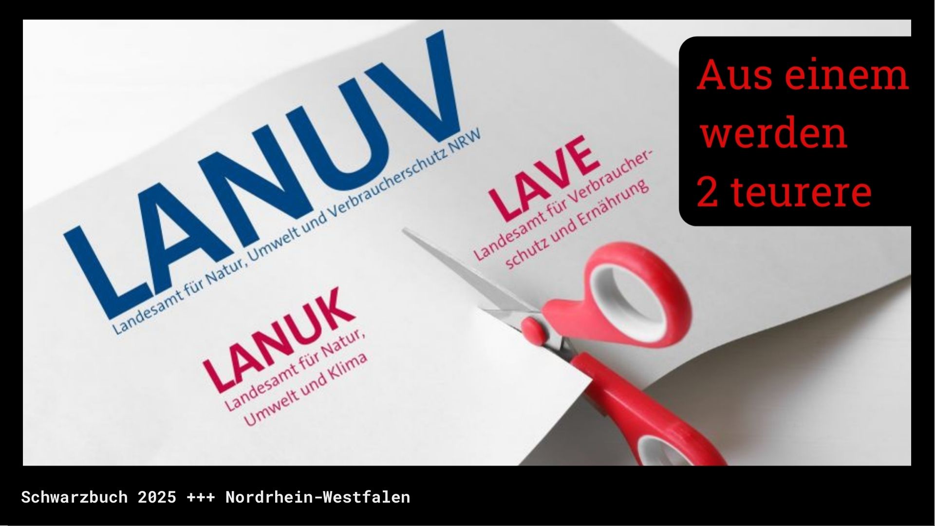 Die Schriftzüge LANUV, LANUK und LAVE auf Papier, das gerade von einer Schere zerschnitten wird.