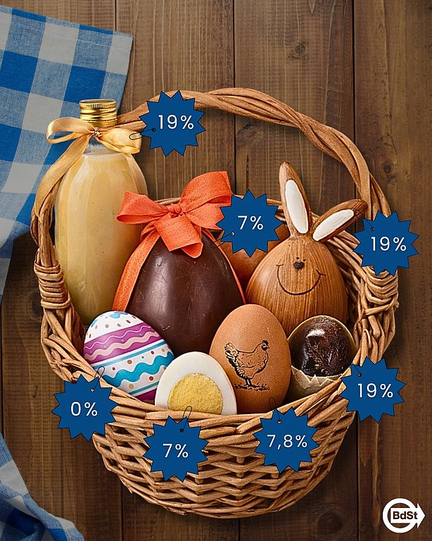 Ei - Osterei - Mehrwertsteuer - Umsatzsteuer