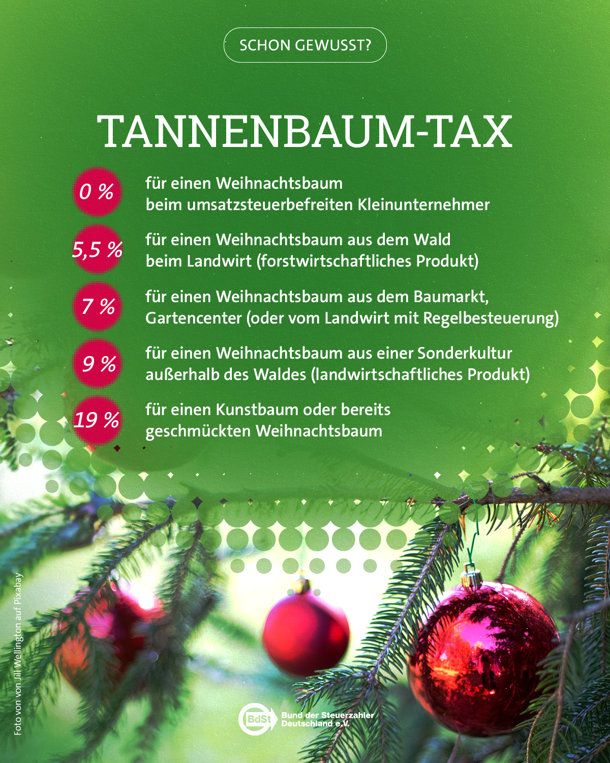 Weihnachtsbaum Besteuerung Mehrwertsteuer Umsatzsteuer